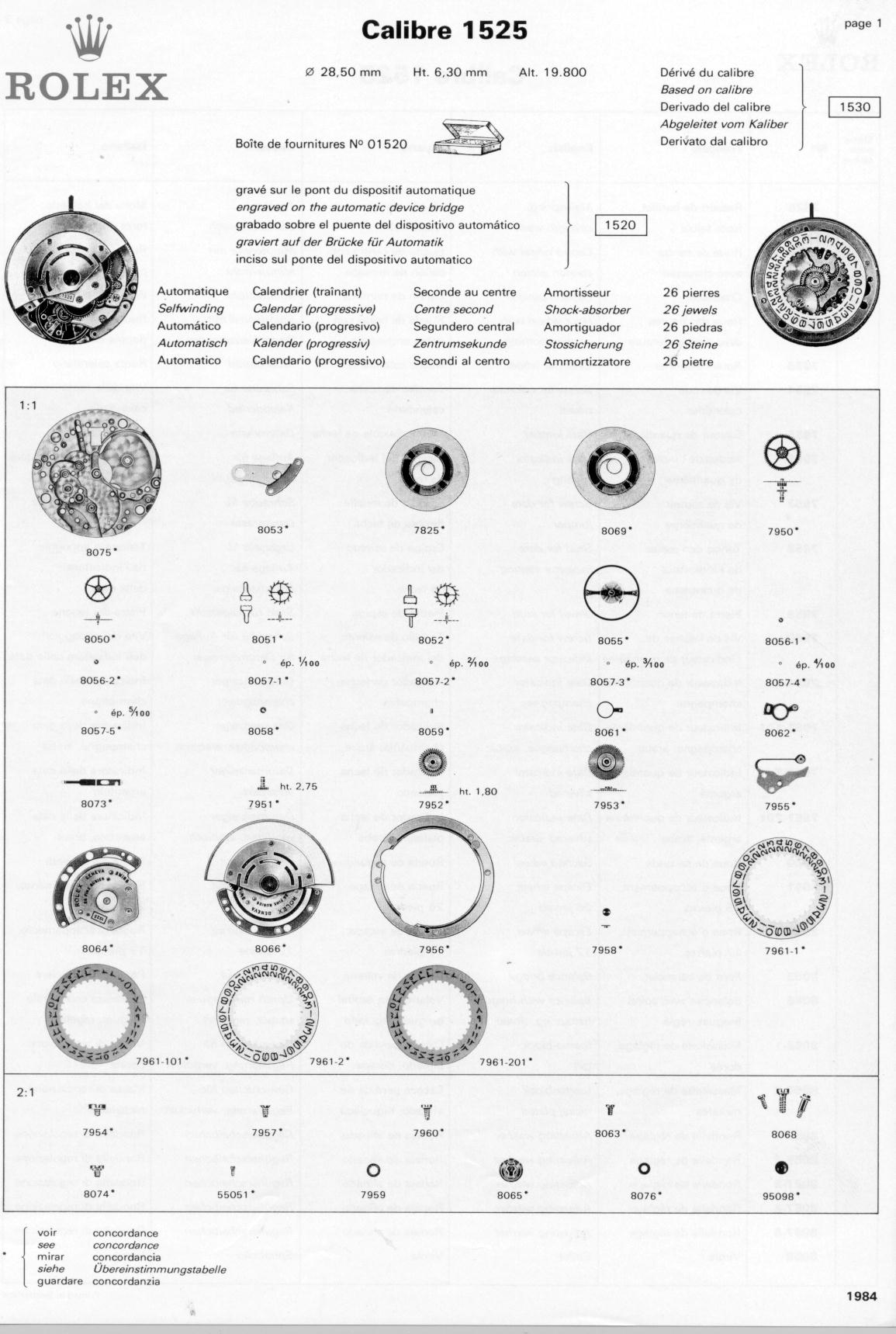 Rolex best sale movement parts